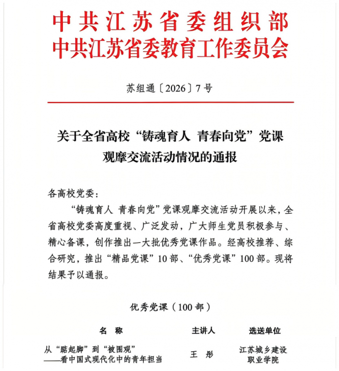 我校党课入选全省高校“百部优秀党课”